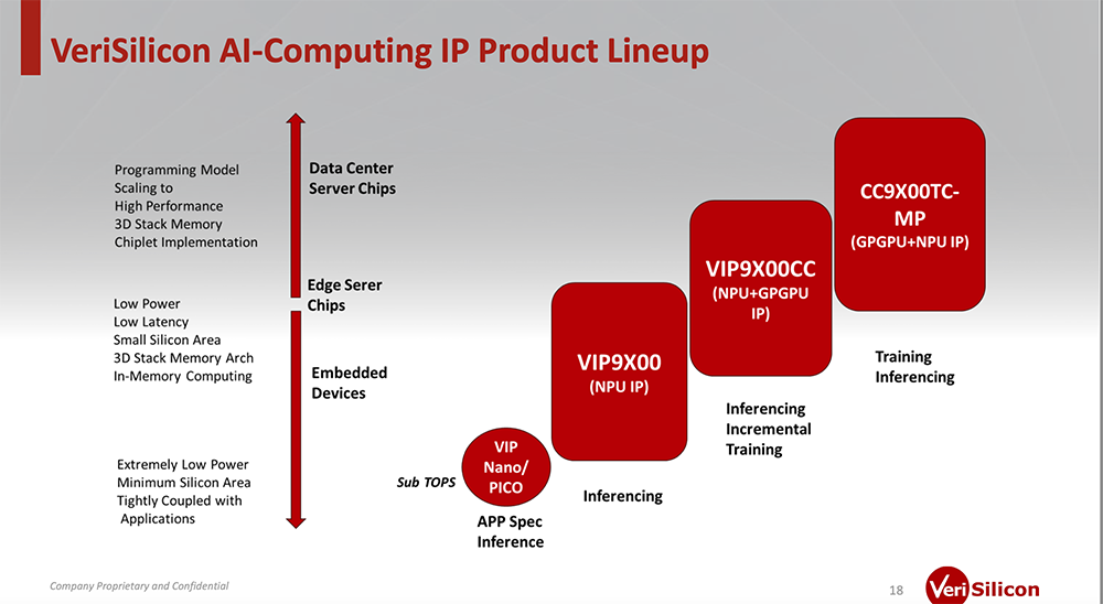 8000字深度思考:AI眼镜的格局、困局、破局