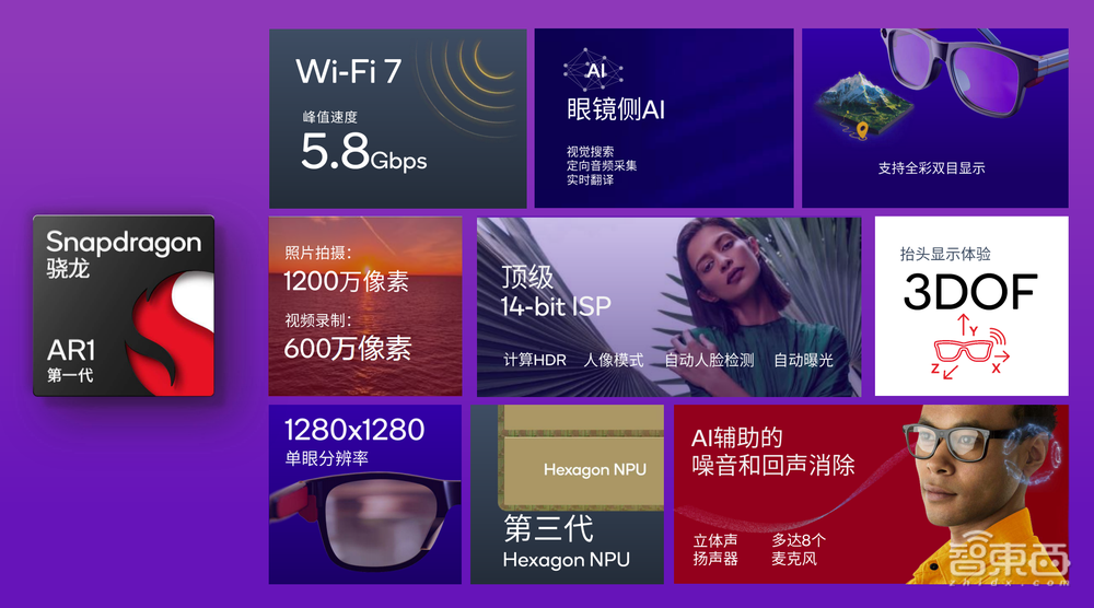 瞄准MR头显和智能眼镜,这次高通要用一套“芯片组合拳”打天下