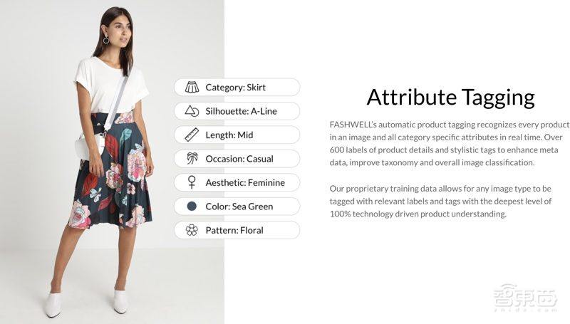 苹果收购AI视觉搜索公司Fashwell,核心团队个人信息已变更