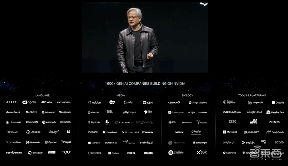 英伟达史诗级暴涨后再放大招!推出E级AI超算,黄仁勋狂捧生成式AI