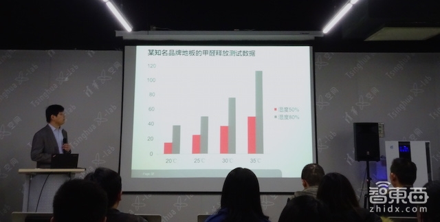 连接空气检测维护O2O服务 清华团队清科蓝推空气净化器