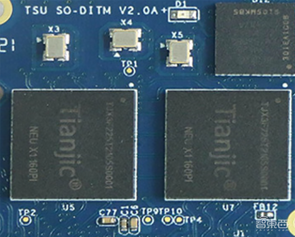 让机器人玩猫捉老鼠，清华类脑芯片再登国际顶刊Science子刊！