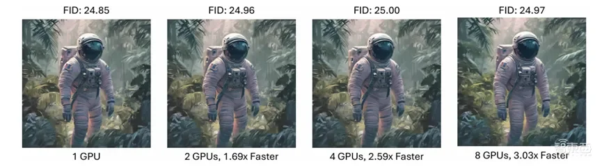 1塊GPU一分鐘生成16K高清圖像！NUS提出LinFusion，還可無縫兼容Stable Diffusion插件 | 智猩猩AI新青年講座預(yù)告