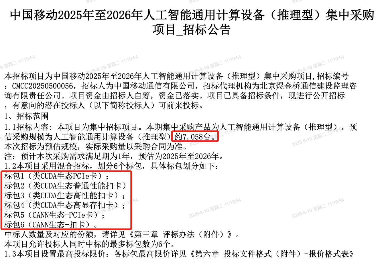51亿!2025最大AI服务器大单被这9家瓜分