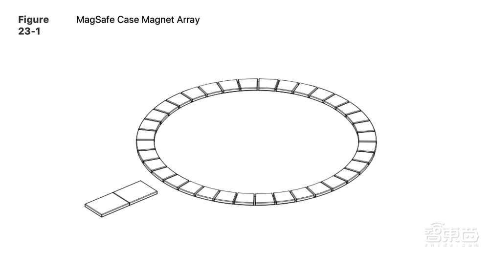 苹果公开MagSafe配件设计细则！两家中国供应商上官方“安利”名单