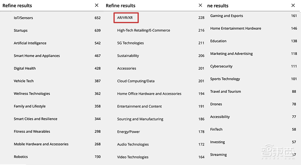 卷轴屏扎堆、三星机器人cos杨过!54年首次云办展的CES怎么玩?
