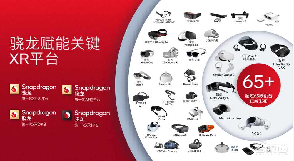 讓開(kāi)發(fā)者成為元宇宙的“主人翁”，高通提速XR生態(tài)建設(shè)