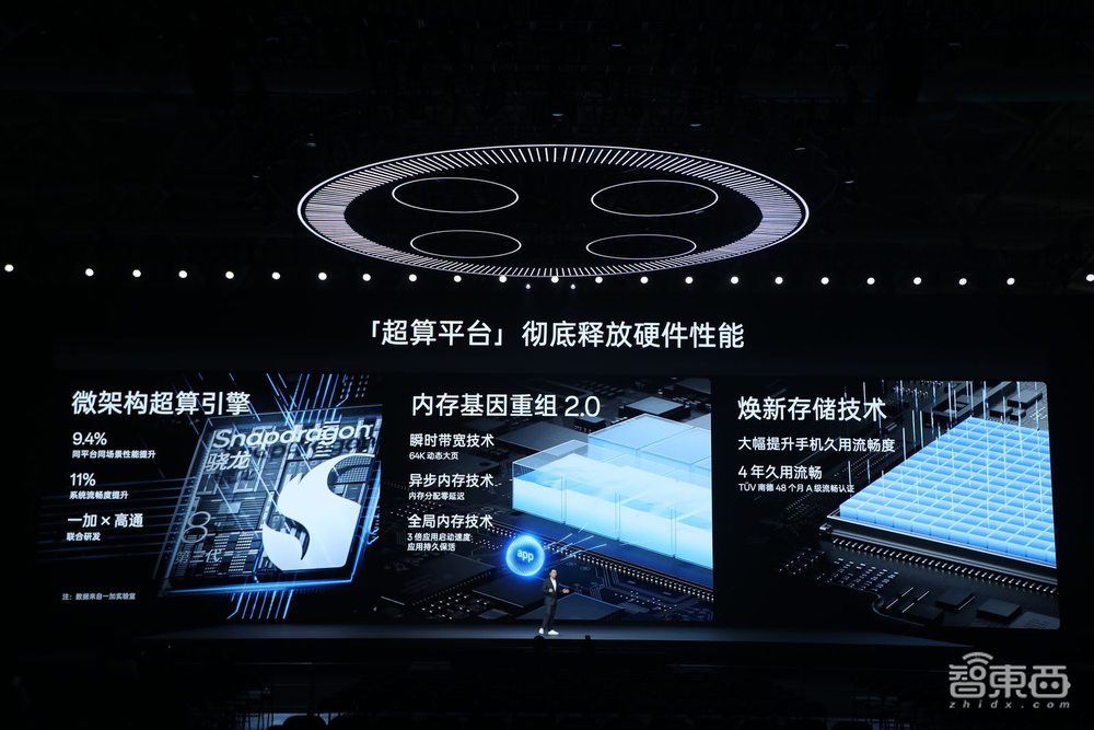 用中杯干翻大杯?一加12连甩十余项自研软硬件黑科技,4299元起