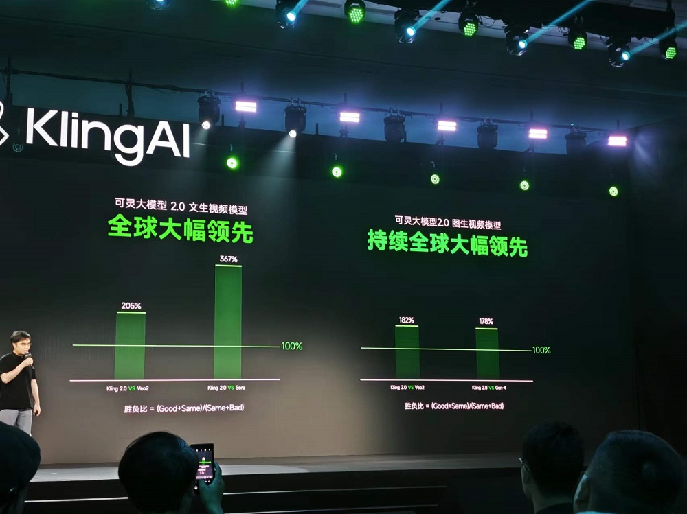 力壓OpenAI谷歌，快手掏出最強(qiáng)視頻大模型，可靈2.0一句話搞定特效