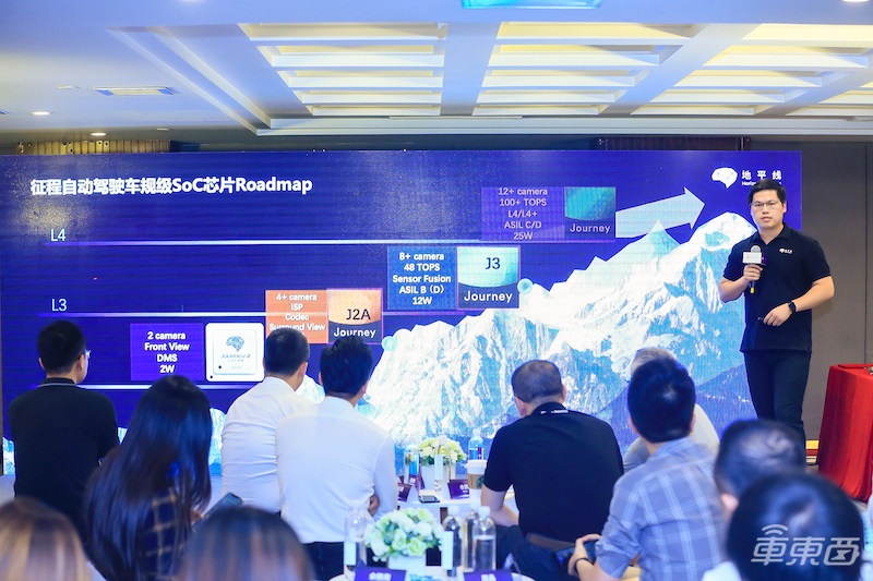 嬴彻科技签约地平线！征程芯片助力自动驾驶商用车量产进程