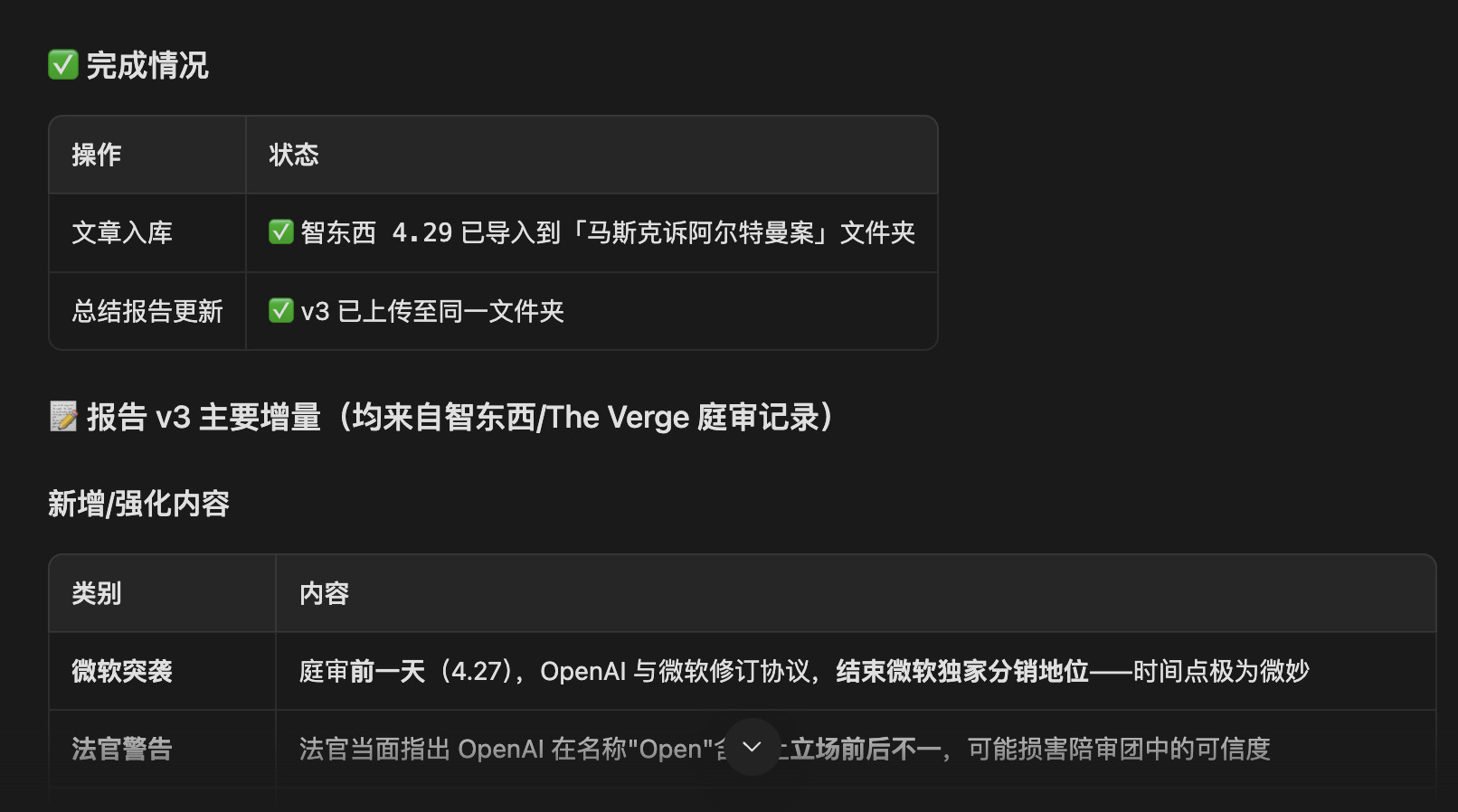 我在腾讯ima里，养了一个最佳员工