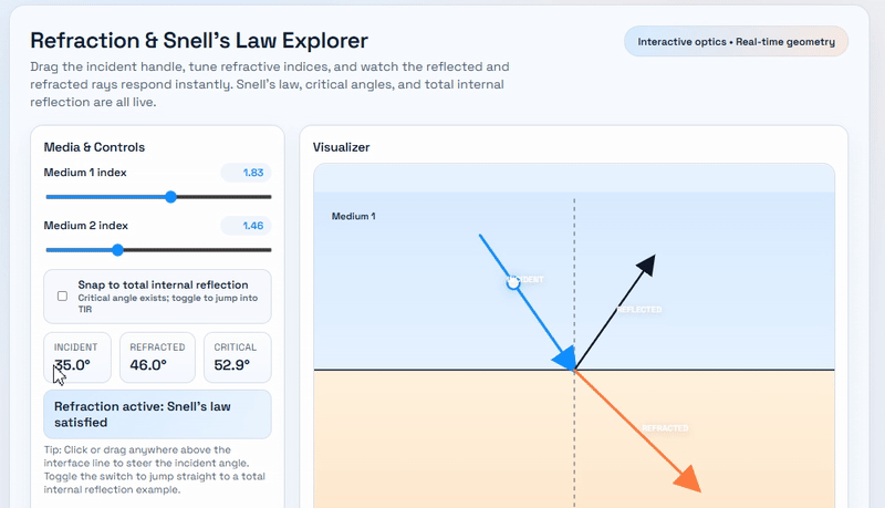 OpenAI最强编程模型登场！连续干活24小时，一次处理几百万token