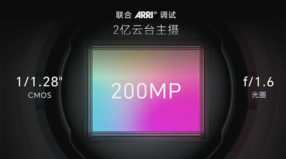荣耀Robot Phone把拍摄玩出花,联手阿莱,复刻好莱坞级运镜