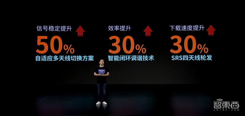 中兴:把摄像头藏在屏下,总共分“五步”,首款商用屏下摄像手机来了!