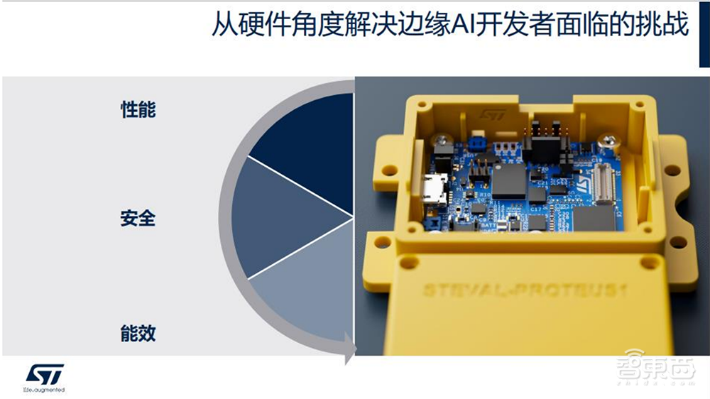破解边缘AI硬件与软件挑战,意法半导体解读三大创新要点