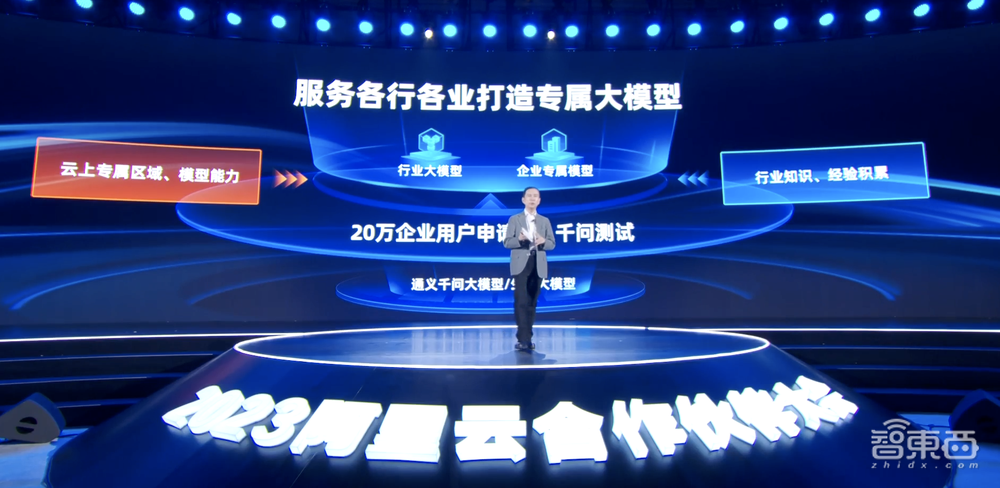 阿里云全线降价15%~50%,提升伙伴佣金,启动通义千问伙伴计划