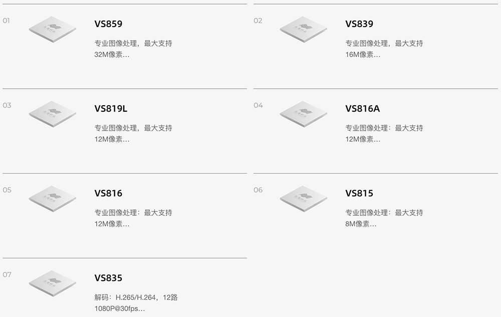前华为海思老兵造AI芯片,融资3亿元