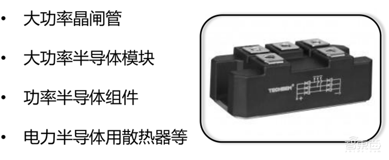 揭秘IGBT功率半导体!国际七巨头地位不保,国产替代黄金赛场 | 智东西内参