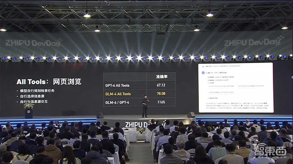 全面对标OpenAI生态!智谱AI推出GLM-4大模型全家桶,GLMs上线,不会编程也能创建Agent