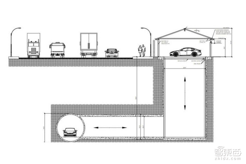 除了汽车和太空探索,详解8个正在被埃隆马斯克颠覆的行业【附下载】| 智东西内参