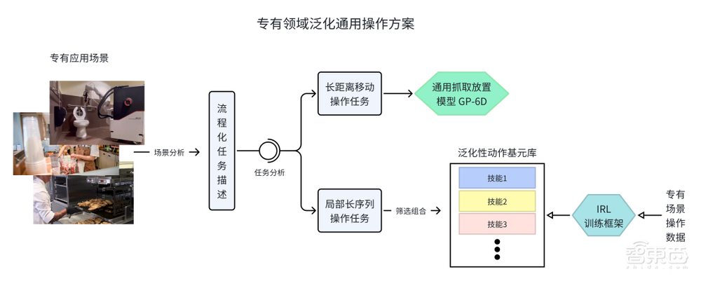 清华孵化!人形机器人创企天使轮融资数千万,创始人为00后