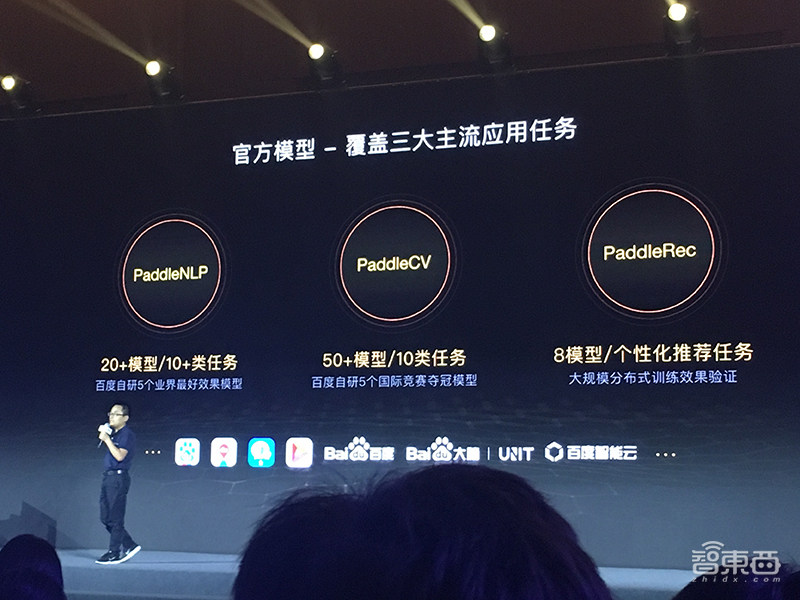 百度大脑5.0技术干货:详解飞桨五大优势,鸿鹄芯片架构细节