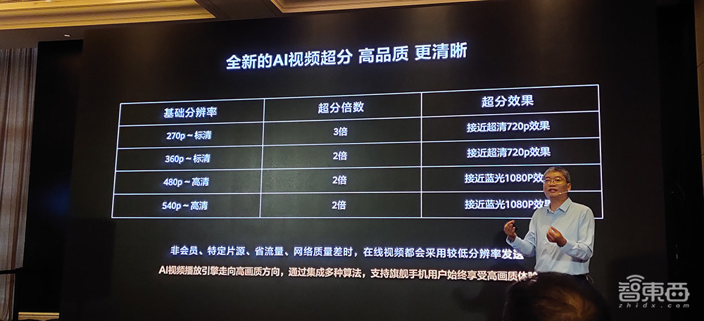 首发:华为麒麟9000大战苹果A14,5G和性能谁更强?