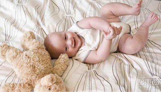 全球可穿戴产品Top100