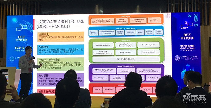 六大国外AI芯片“新势力”同台碰撞 明星创投分享芯片创业之道