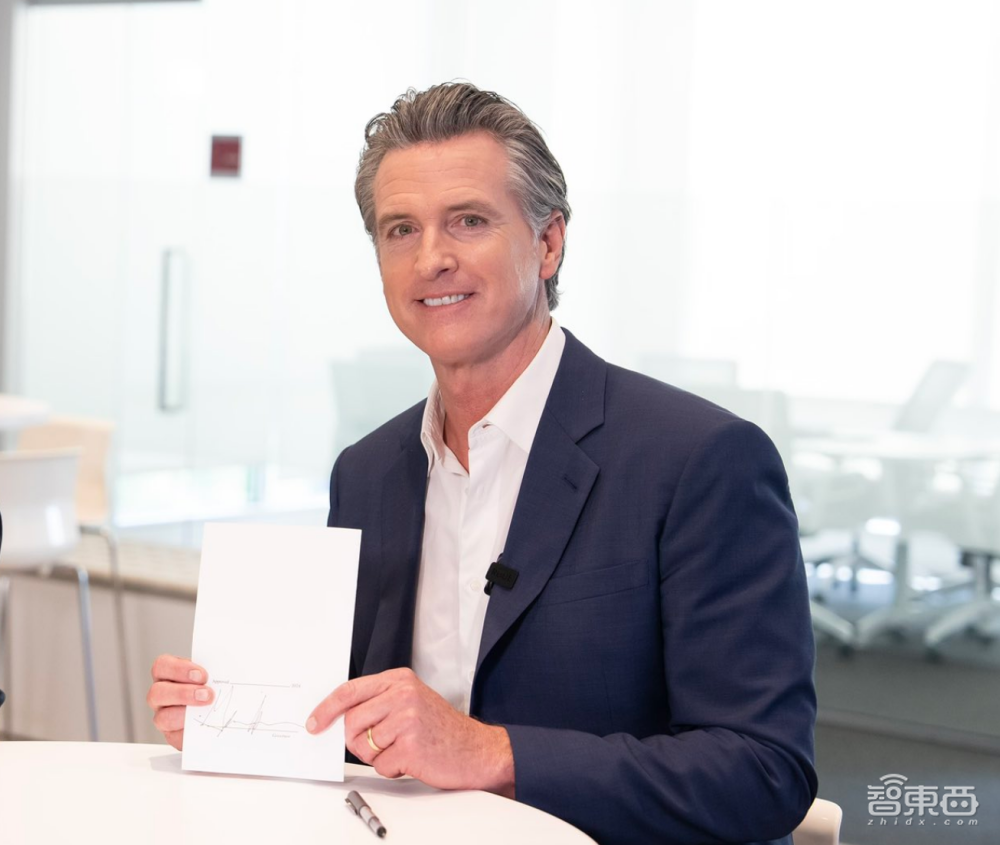 美国争议AI大模型安全法遭否决！加州州长害怕AI公司被赶走