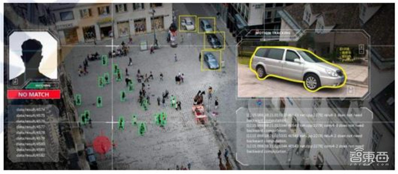 多省市提速数字孪生城市建设！十大新趋势、九大核心能力指向未来 | 智东西内参