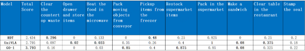 刚刚,稚晖君又开源了