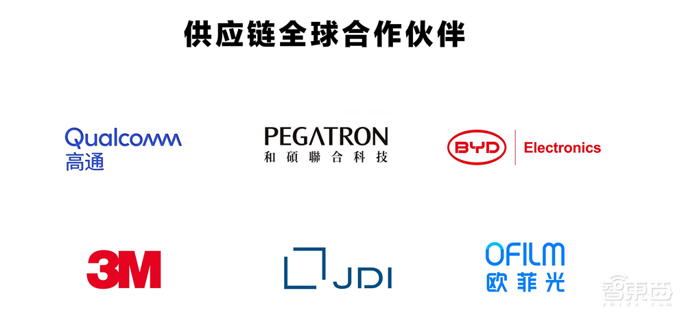 全球首款消费级Pancake VR头显来了!光机仅20mm厚,4999元起