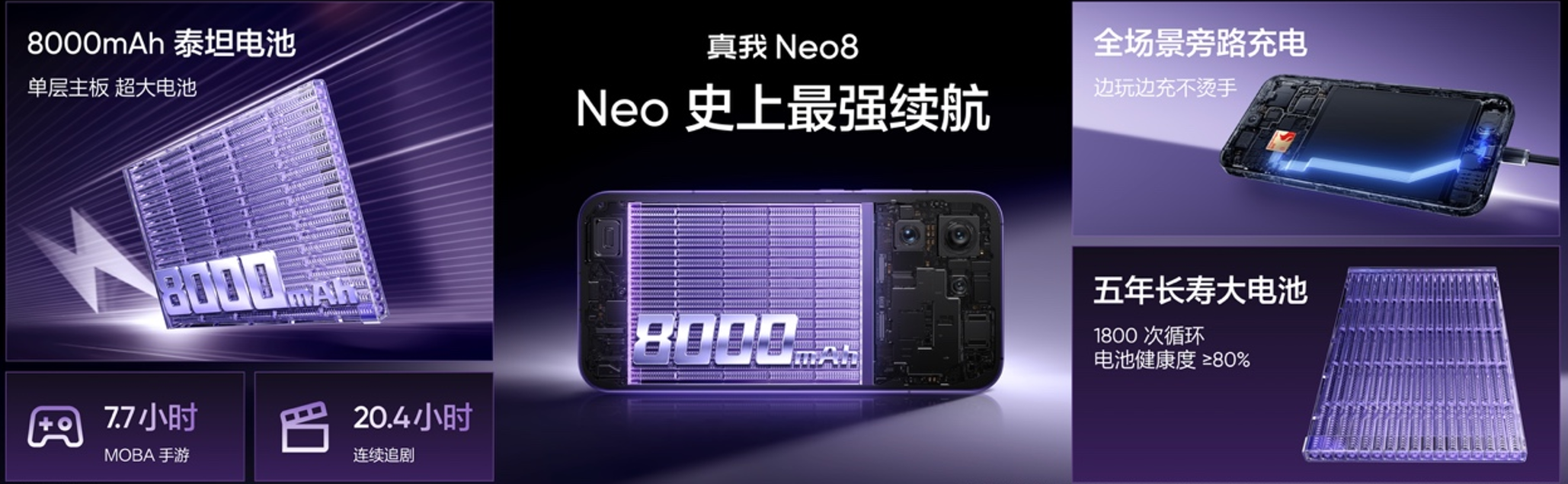 真我realme回归OPPO后的首款新机：全球首发三星新屏幕，还把PC掌机饭碗抢了