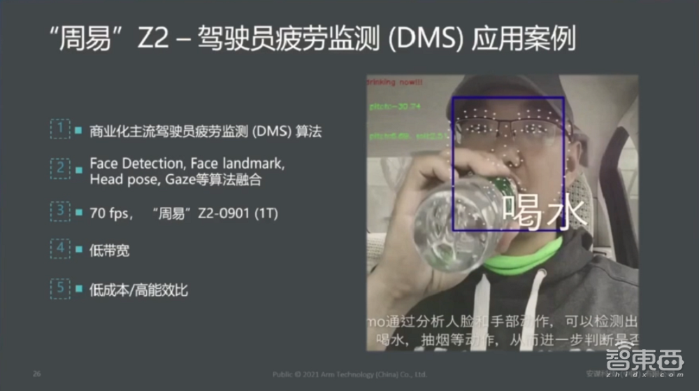 安谋中国吴彤:ASIC定制化芯片或成未来芯片架构趋势