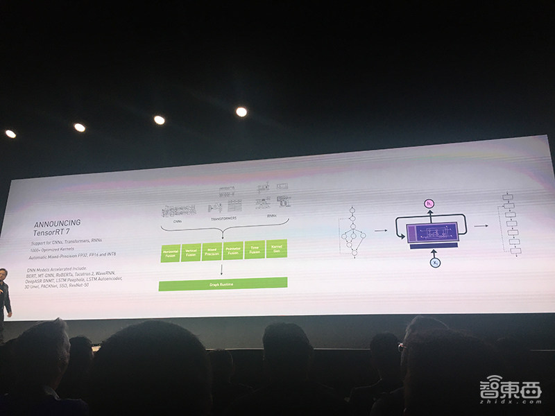 黄仁勋推新自动驾驶芯片!性能飙升7倍,牵手BAT滴滴大秀中国朋友圈