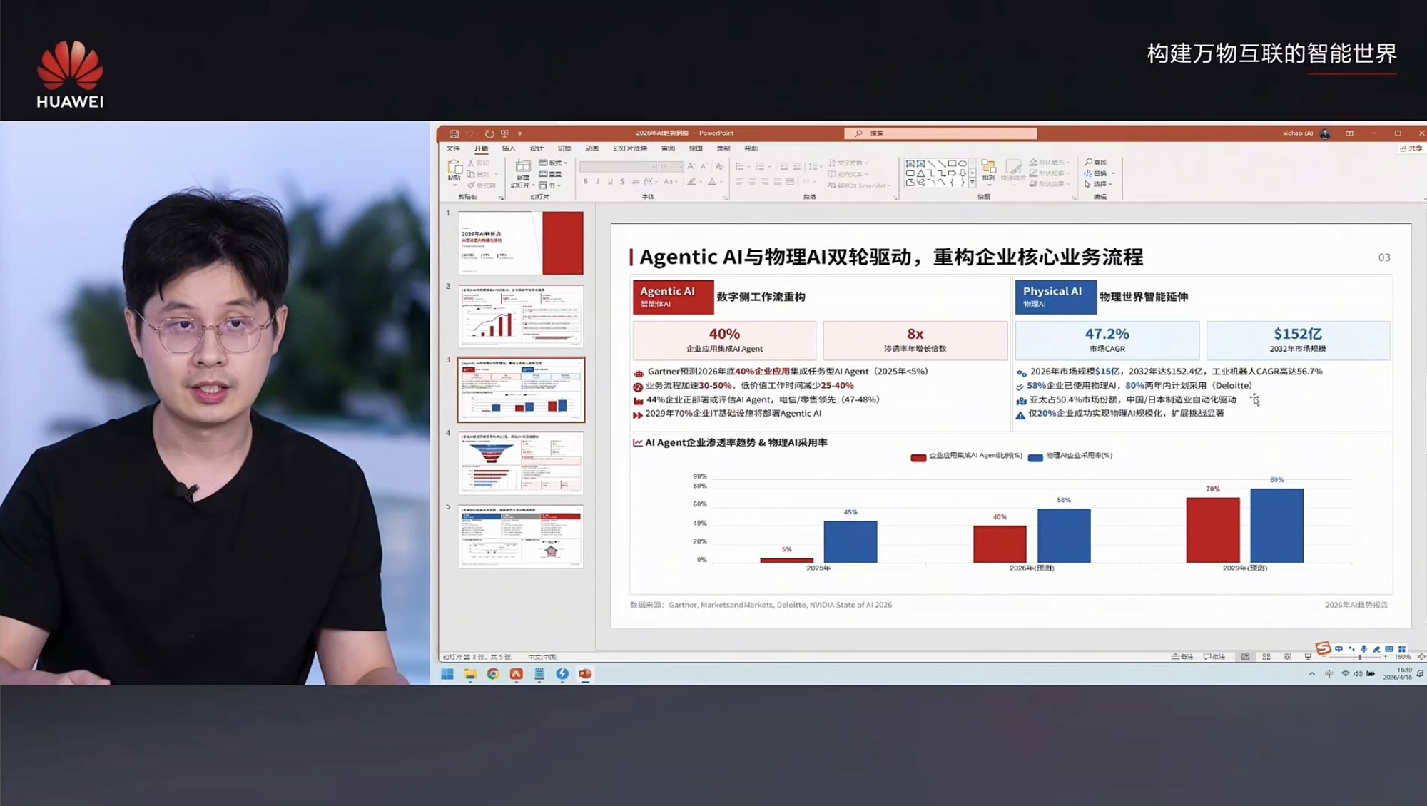 华为云推出“办公虾”:让Agent互相辩论,还能生成可编辑PPT