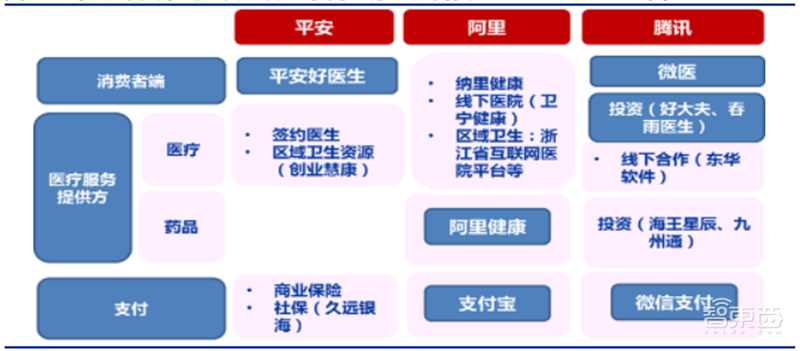 疫情中看到科技兴国的力量！停课不停学、停班不停工催生新风口【附下载】| 智东西内参