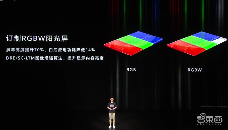 下半年智能手机大战开打！荣耀推7英寸屏5G新机10X Max