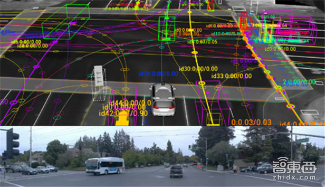 谷歌自曝无人驾驶核心技术!700亿估值Waymo炼成之谜【附下载】| 智东西内参