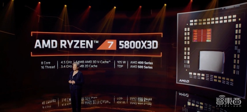 今夜,AMD连发7款重磅新品,首秀Zen 4架构,预定“地表最强CPU”