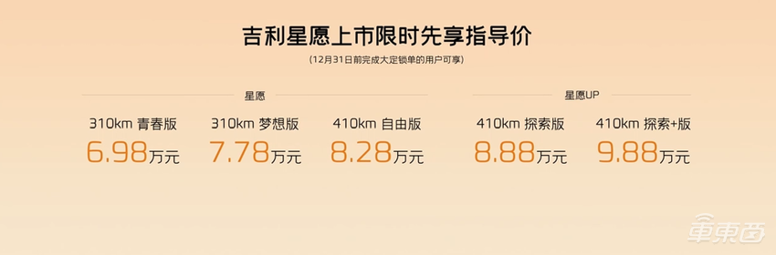 吉利新车搅局A0级市场：后驱加后独立悬架，搭载Flyme Auto智舱系统