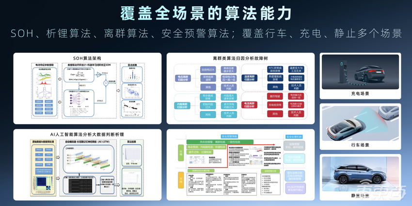 哪吒汽车发布全新电池技术:可将续航提升至700公里以上,明年推CTC技术
