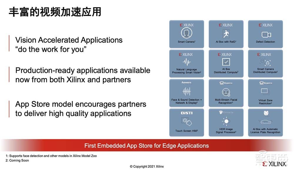 赛灵思刘珊珊：自适应、可编程平台正在加速工业视觉