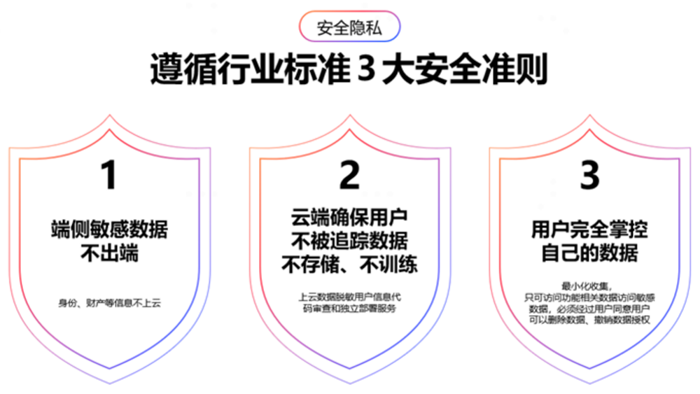 用AI改造智慧服务体验,OPPO如何带给开发者亿级触达?