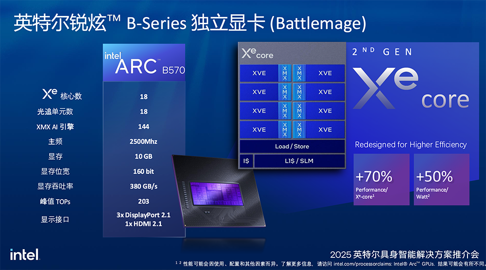 详解具身智能算力需求,英特尔推大小脑融合方案