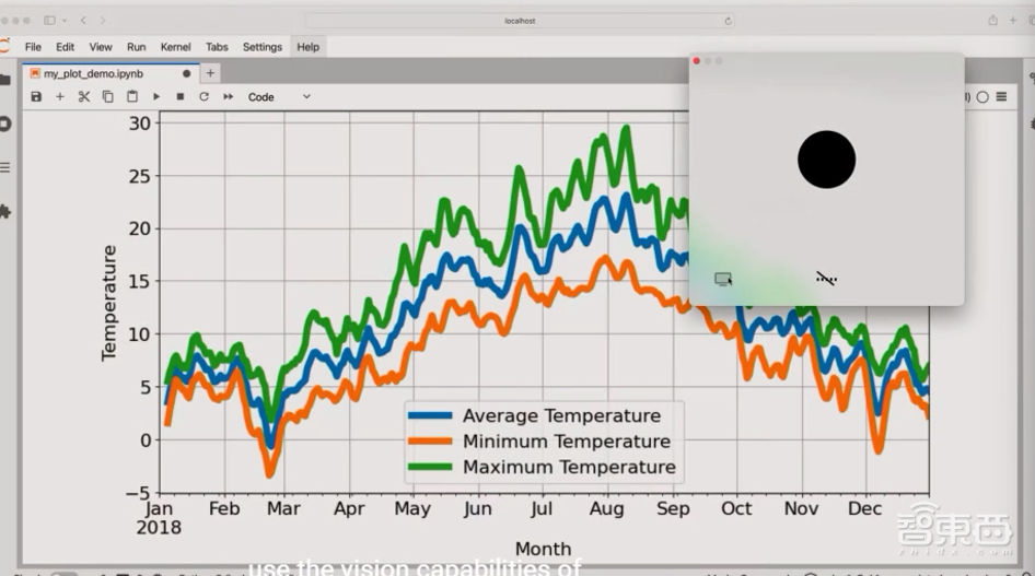 OpenAI一夜干翻语音助手!GPT-4o模型强到恐怖,ChatGPT学会看屏幕,现实版Her来了