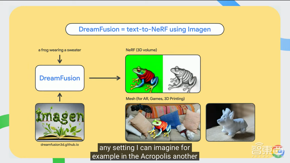 一文看尽谷歌年度AI盛会：首用AI生成超分辨率视频，公布1000种语言计划