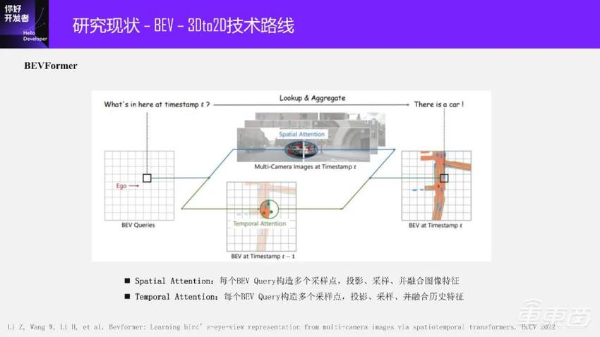万字实录系统讲解面向端到端自动驾驶的稀疏感知通用架构