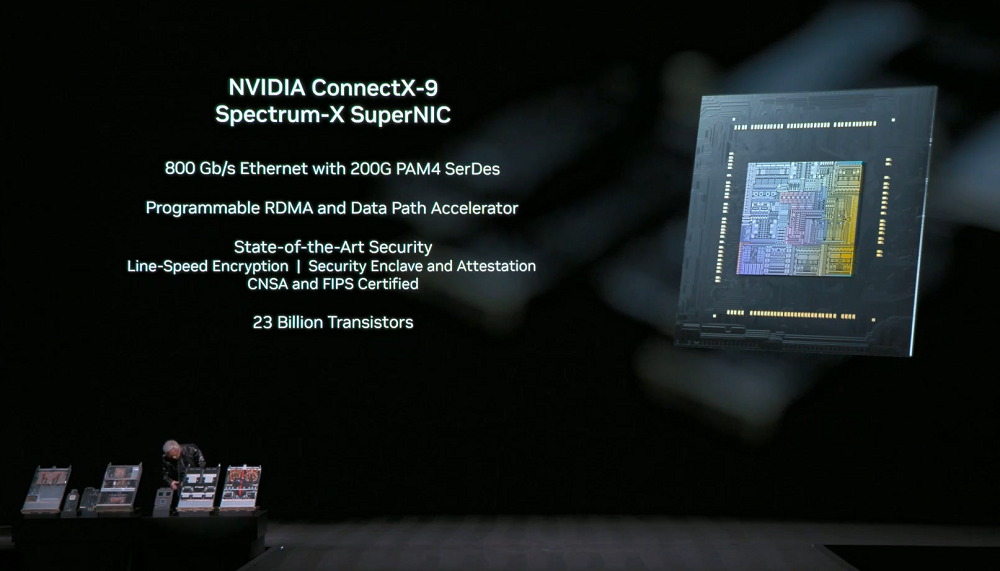 刚刚，黄仁勋一口气解密6颗芯片，召唤出最强AI超算！